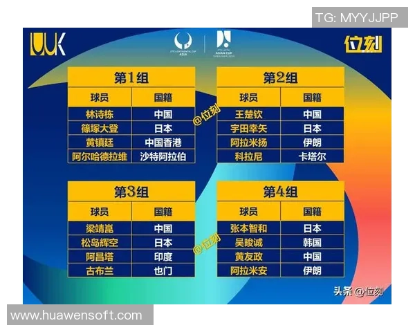 广州乒乓球队实力强劲荣登全国力量排行榜第4名